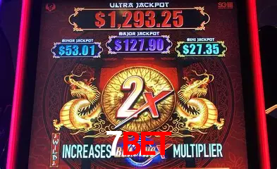 A Experiência Imersiva dos Cassinos Ao Vivo no 7bet